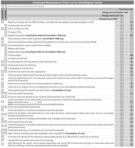 Screenshot 2023-03-30 at 15.10.10